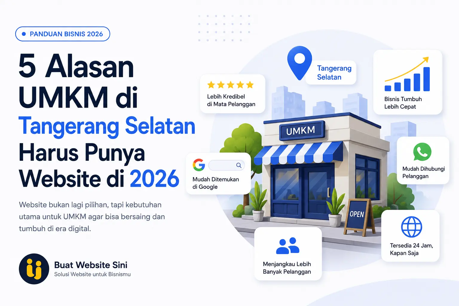 5 Alasan UMKM di Tangerang Selatan Harus Punya Website di 2026