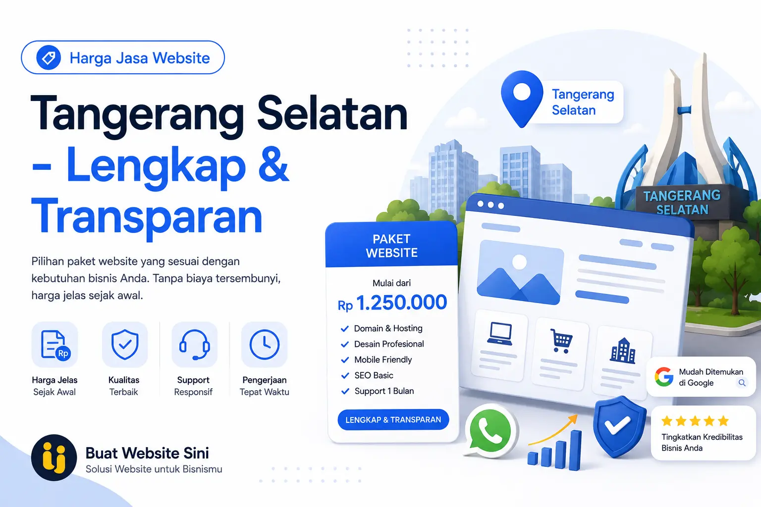 Harga Jasa Website Tangerang Selatan - Lengkap & Transparan